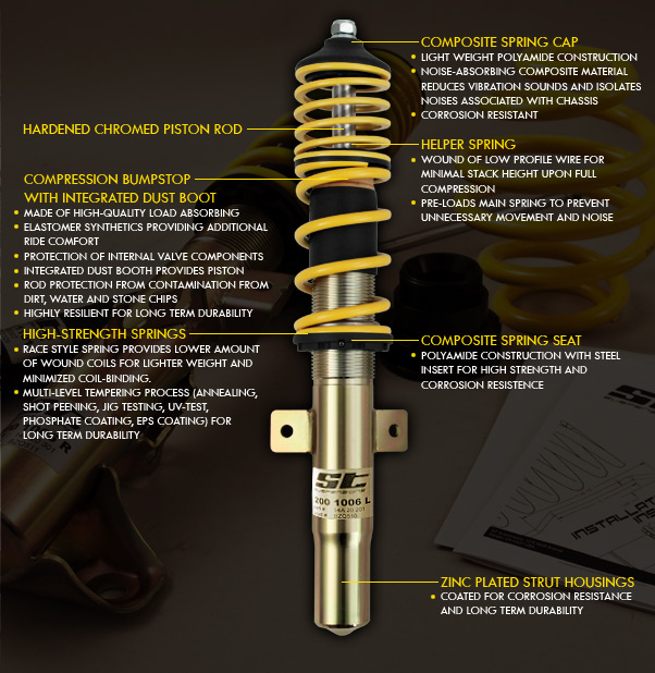 ST XTA Coilover Kit GTI Mk.6 [Mk6_GTI_18281830] - $1,399.00